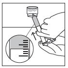 Håll sprutan upprätt med spetsen uppåt. b. Knacka på sprutan med din andra hand. Detta kommer att föra eventuella bubblor till spetsen. c. Dra ut kolven, nedåt.