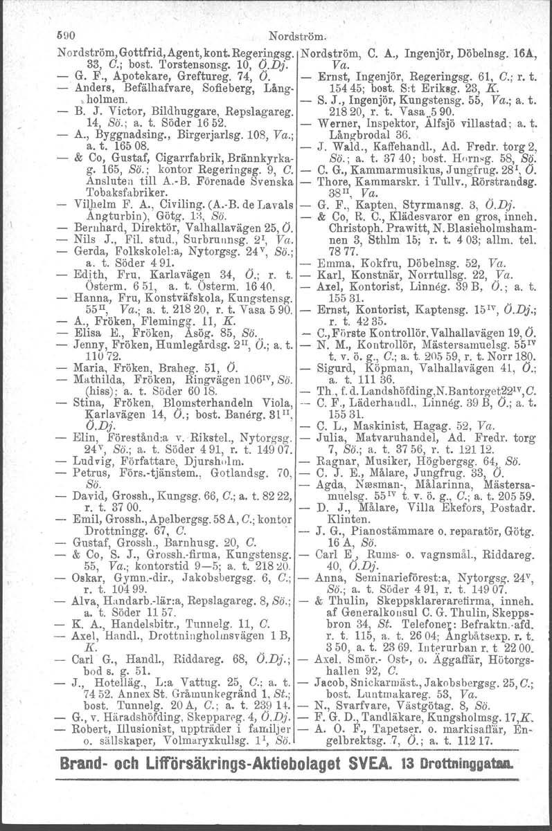 690 Nordström. Nordström, Gottfrid, Agent, kont. Regeringsg. N ordström, C. A., Ingenjör, Döbelnsg. 16A, 33, G.; bost. Torstensonsg. 10, O.Dj. Va. G. F., Apotekare, Greftureg. 74, O.