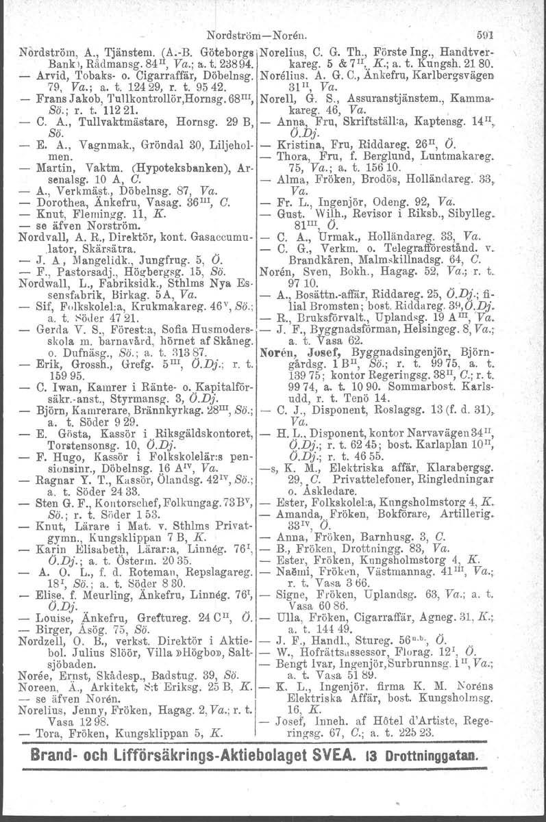 NordströmNoren. 591 Nordström, A., Tjänstem. (A.B. Göteborgs' Norelius, C. G. Th., Förste Ing., Handtver Bank l, Rådrnansg. 84 II, Va.; IL. t. 23894. kareg. 5 & 7II,.. K.; a. t. Kungsh. 2180.