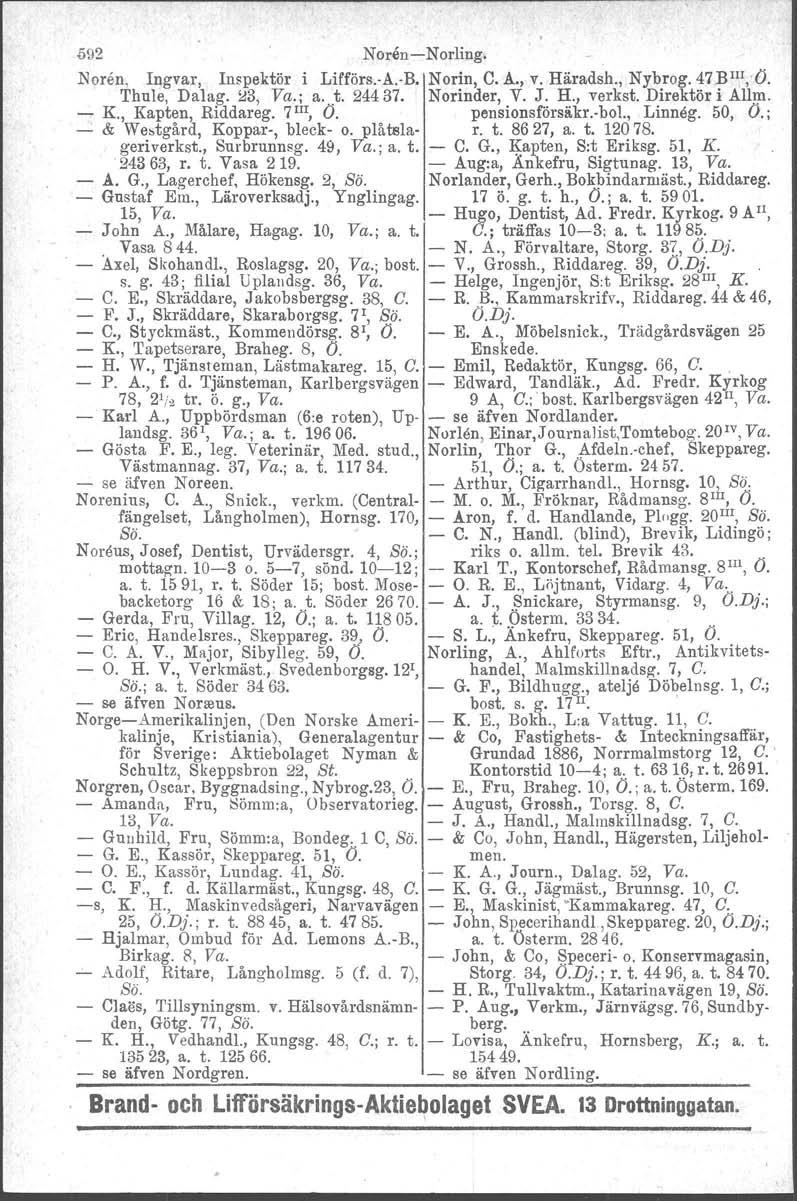 ö92 NorenNorling. Noren, Ingvar, Inspektör i Lifförs.A.B. Norin, C. A., v. Häradsh., Nybrog.47BIll, Ö. Thule, Dalag. ::l3, Va.; a.. t. 24437. K., Kapten, Riddareg. 7 Ill, Ö. Norinder, V. J. H., verkst.