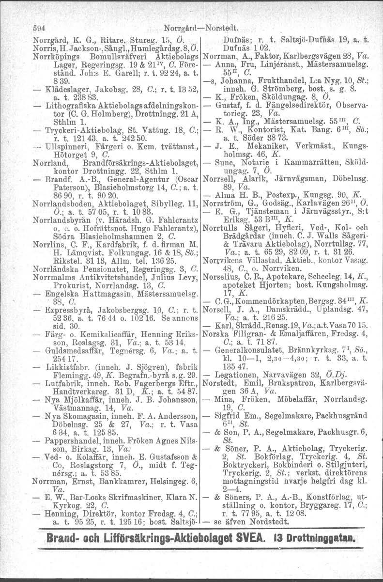 594 NorrgårdNorstedt. Norrgård, K. G., Ritare, Stureg. Hi, O. Dufnäs; r. t. SaltsjöDuflläs 19, a. t. Norris, H..IacksonBångl., Humlegårdsg.8,0. Dufnäs 102.