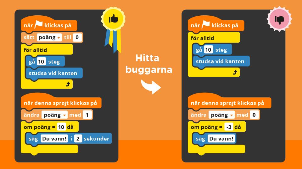 Lektionsdel 1: Hitta buggen Instruktioner Hitta buggarna i koden som finns i koden från Scratch nedan. Arbeta två och två. Buggar i Scratch Jämför koden på vänstersidan med den på högersida.