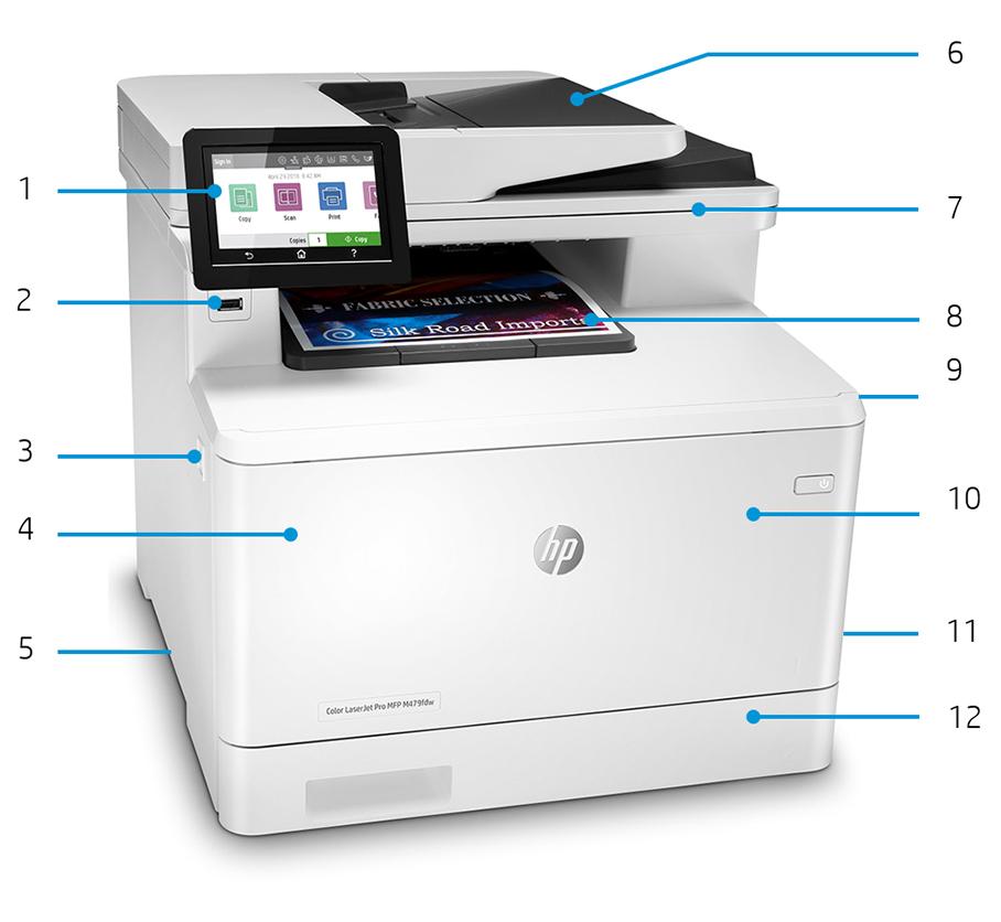 Produktrundtur På bilden visas HP Color LaserJet Pro MFP M479fdw 1. 10,9 cm anpassningsbar färgpekskärm 2. Lättåtkomlig USB-port 3. Öppningsknapp kassettlucka 4.