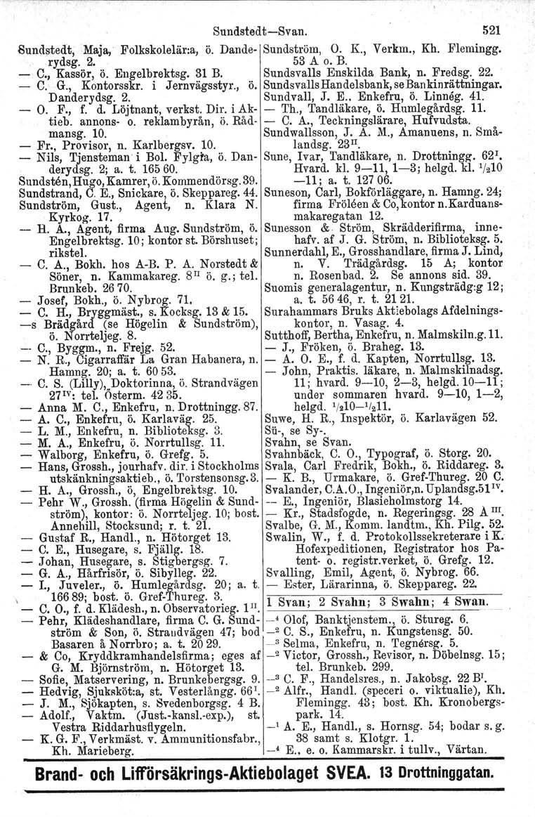 Sundstedt-Svan. 521 Sundstedt, Maja, Folkskolelär:a, ö. Dande- Sundström, O. K., Verkm., Kh. Flemingg. rydsg. 2. 53 A o. B. - C., Kassör, ö. Engelbrektsg. 31 B. Sundsvalls Enskilda Bank, n. Fredsg.