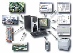 Övervaknings- och konfigurationsprogrammet ABS AquaProg ABS AquaProg är det centrala PC-programmet för konfiguration och hantering av alla funktioner i EC 531 både lokalt och via fjärranslutning.