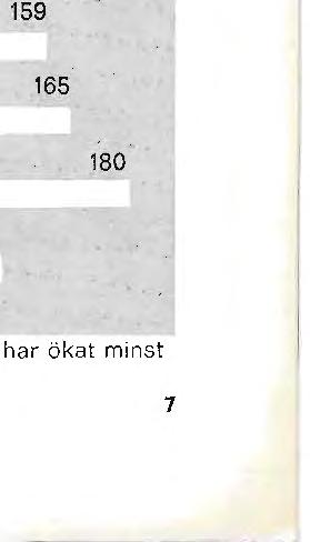 förvaltning osv. Oberoende av den valda kostnadsramen Försvarskostnaderna har sedan 1956, räknat i fast penningvärde, stigit med genomsnittligt 3 /o per år.