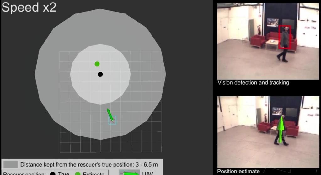 2017-02-15 6 AIICS Projekt CUAS (Collaborative Unmanned