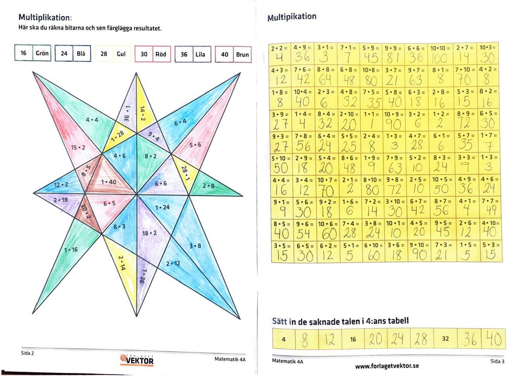 Multiplikation: Här ska du räkna bitarna och sen färglägga resultatet.