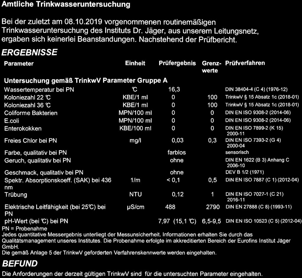 6 Amtsblatt Dotternhausen Dautmergen Nr. 42 vom 16. Oktober 2019 Amtliche Trinkwasseruntersuchung Bei der zuletzt am 08.10.2019 vorgenommenen routinemäßigen Trinkwasseruntersuchung des Instituts Dr.