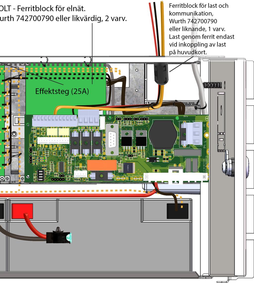 Ferrit på last och kommunikation måste monteras av installatör. Inkommande elnät Kortplats C Låsbar dörr Huvudkort: NEO2 kort.