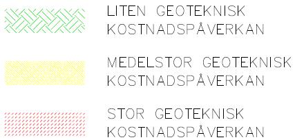 Under 2018 kompletterades det även med portrycksgivare inom samma område som för grundvattenröret.