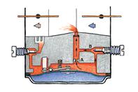 Bränslesystem Med en så kallad Semi Fix förgasare kan huvudmunstycket i viss utsträckning justeras.