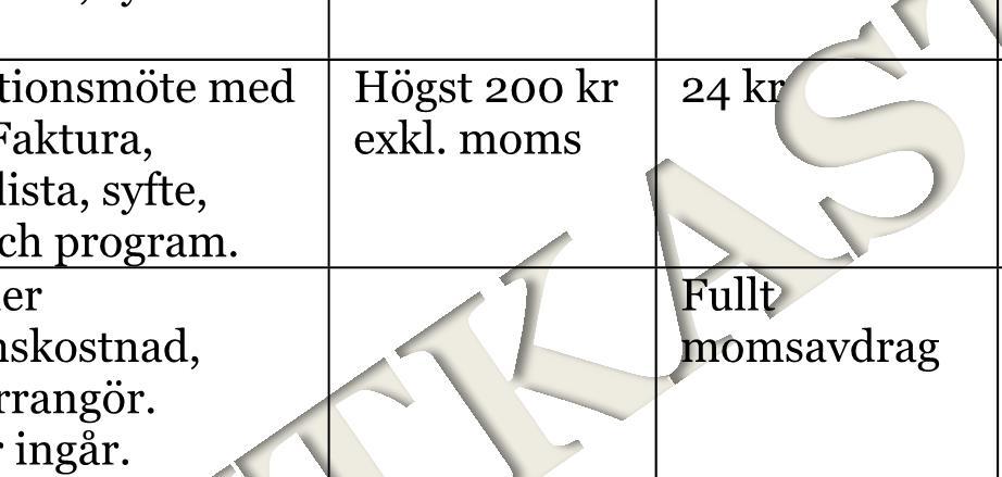 program Högst 200 kr