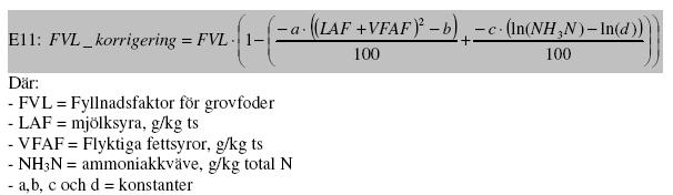 13 Figur 3. Formel för fyllnadsvärde (Anonym, 2005b). När partikelstorleken är mindre än 2mm är idisslingstiden i NorFor beräknad till 0. Vidare rekommenderas att tuggtiden skall vara 32 min/kg TS.