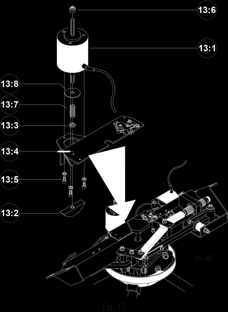 3.5 Antipankikutrustning (fallande arm vid strömavbrott) 3.5.1 Byte av frikopplingsmagnet 1 Koppla loss elektromagnetens (13:1) kablar. 2 Lossa muttern (13:3) och ta bort kammen (13:2).