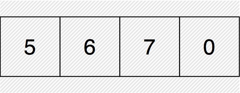 Solution 9. Since the sequence number is represented with 3 bits, it can represent 8 frames. The S marker marks the last transmitted frame, S F, where the window starts i.e. one frame after the last consecutively acknowledge frame.