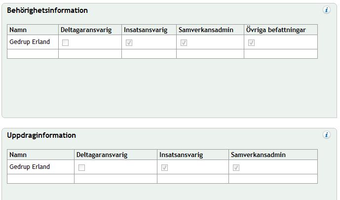 3.4.2 En organisations alla användare Sökning av uppgifter sker här i ett steg genom att välja organisation.