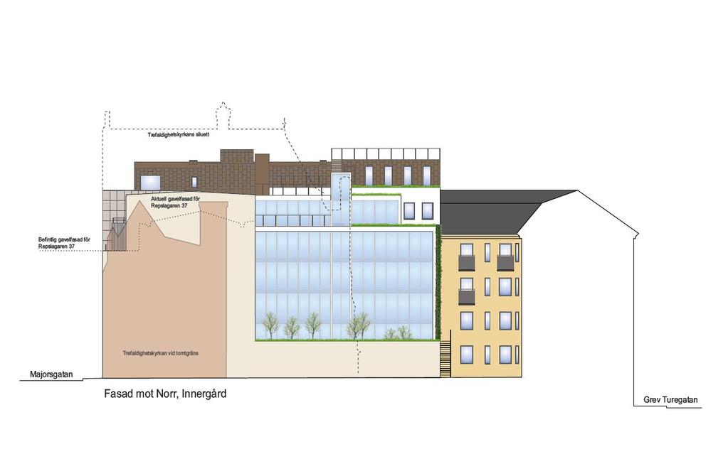 Glasfasaden är tänkt utföras som Structual Glazing.