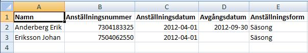 Räkna samman antalet anställda i listan. Kontrollera om någon eller några säsongsanställda är deltidsanställda. Använd den som underlag vid rapportering via webben.