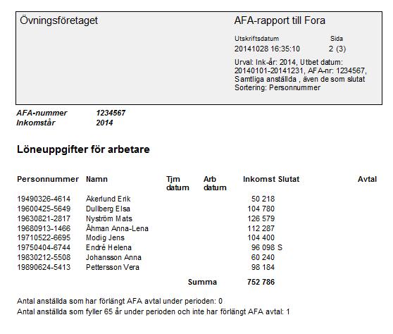 Aveny Hogia PA Nyhetsbrev 6/2014 Sid: 4 Kollektivavtal Vissa förbund har kommit överens om att införa deltidspension i vissa av sina kollektivavtal.