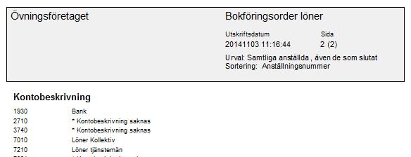 som du skrivit i kontoregistret under Register och Konto.