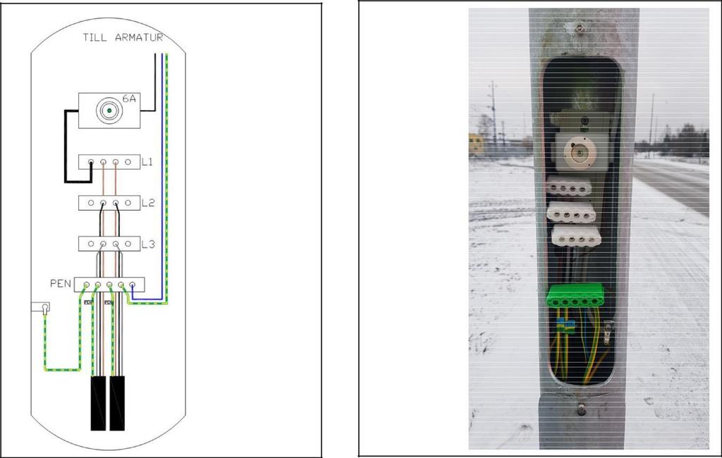 Sida 8 (11) Bild 6. Kopplingslayout 2.8 Kopplingslåda Till kopplingslåda används Ensto E-KM 200 alternativt SL-160 och en eller flera stolpinsatser sätts i lådan.