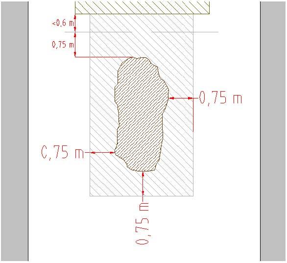 lagningar från tidigare arbeten < 1,35 cm från schaktkanten ska beläggningen sågas