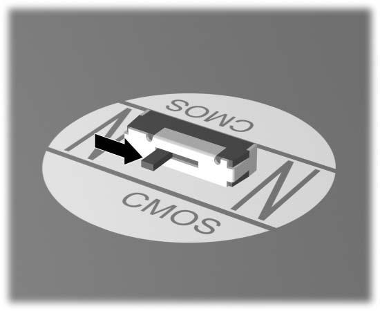 Lösenordsskydd och återställning av CMOS CMOS-omkopplare För att få hjälp med att hitta CMOS-omkopplaren och andra systemkomponenter i din dator kan du titta på komponentritningen över systemet. 5.