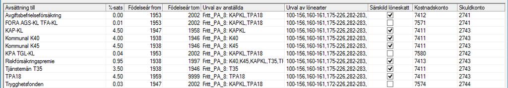 Aveny Hogia PA Nyhetsbrev 4/2018