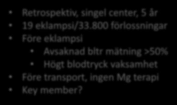 mätning >50% Högt blodtryck