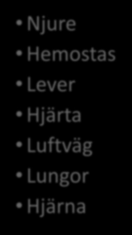 Multiorganpåverkan!