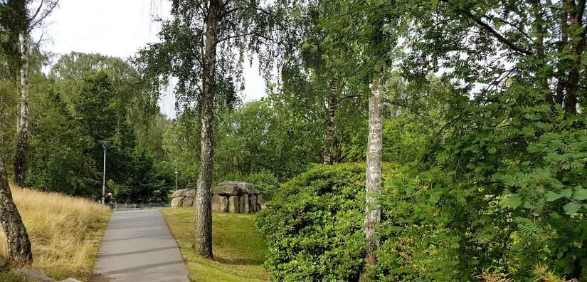 Tillgång till park och natur Har betydelse för flerbostadshus i Kristianstad Har betydelse för småhus i Kristianstad och Hässleholm Tillgång till olika typer av grönområden värderas olika högt av