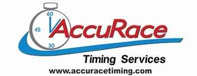 AccuRace Timing Services - Contractor License Hy-Tek's MEET MANAGER 8:13 AM 5/23/2017 Page 1 Event 20 Girls 4x800 Meter Division 1 (8) 1 Stoughton 9:47.