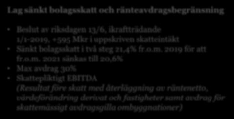 Skatt Skatteberäkning 2018-09-30 Mkr Underlag aktuell skatt Underlag uppskjuten skatt Förvaltningsresultat 2 219 Skattemässigt avdragsgilla avskrivningar ombyggnationer - 804-434 Övriga skattemässiga