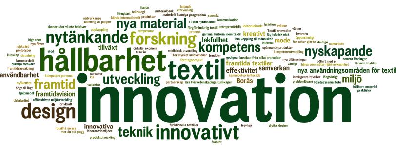 ASSOCIATION SMART TEXTILES Kan du nämna tre ord/begrepp som du förknippar med Smart Textiles?