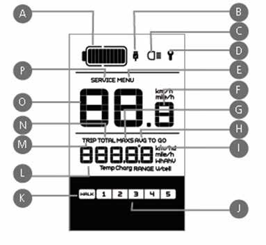 DISPLAYEN Din elcykel har en LED- eller en LCD-display som är fäst på styret. Displayen ger dig värdefull information.