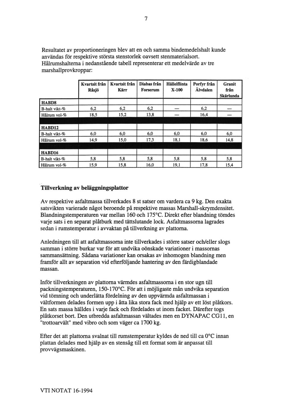 Resultatet av proportioneringen blev att en och samma bindemedelshalt kunde användas för respektive största stenstorlek oavsett stenmaterialsort.