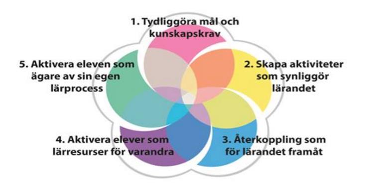 Omdömen ska alltid kommuniceras utifrån de olika