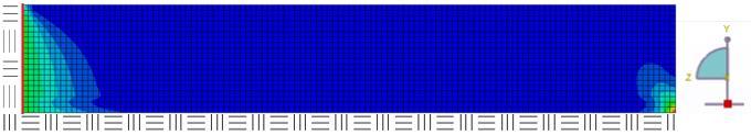 11: Tvångsfaktorer för sekventiellt gjuten vägg (SS-EN 1992 3 (bilaga L)) För att kunna studera tvånget längs z-riktningen gjordes två horisontella snitt: ett på 0,2*H meter från väggens överkant och