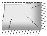 Figur 5.11 visar resultatet från jämförelsen för H/L = 0,5 mellan FE-analysen och EC 2 3 på ett illustrativt sätt. För andra längd-höjdförhållande, se bilaga E1. Figur 5.