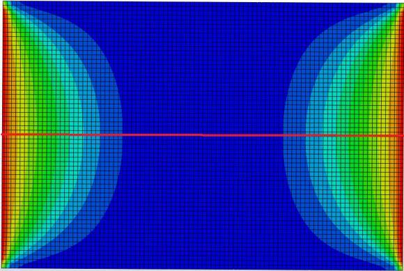 0,6 R [-] 0,6 0,5 0,4 0,3 0,2 0,1