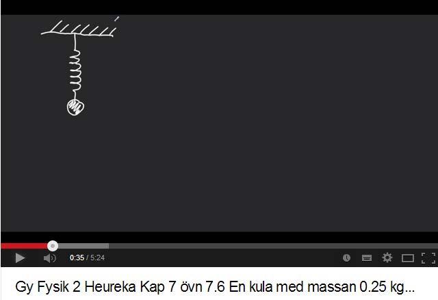 b) När t växer med π = 6,3 sekunder, genomlöper sinus- och cosinusfaktorerna båda en hel period och partikeln fullbordar ett varv i banan. Omloppstiden är alltså 6,3 s.