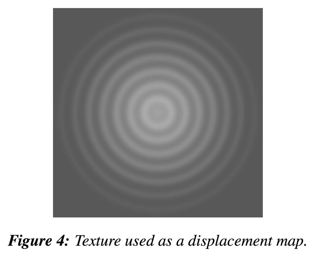 Displacement mapping nu