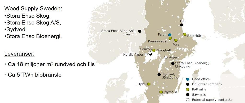 Stora Enso Wood Supply Uppdrag: Försörja Stora Enso