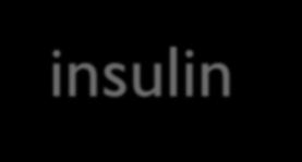 Högdos insulin - Glukostillförsel Om b-glukos <10 mmol/l ges bolusdos 30 % glukos 50 ml. Till alla startas infusion glukos 10 % via CVK.
