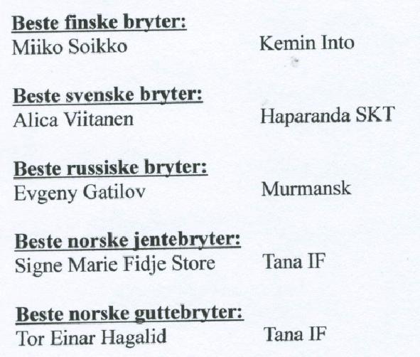 Tana, 17.01.09 Klubb poengliste Gutter plass Klubb poeng 1 2 3 4 5 6 Deltaker 1. Murmansk WT - RUS 46 4 2 2 1 0 1 (10 Teiln.) 2. Snesnagorsk - RUS 45 4 3 1 0 1 0 (9 Teiln.) 3. 36 1 3 3 1 0 0 (8 Teiln.