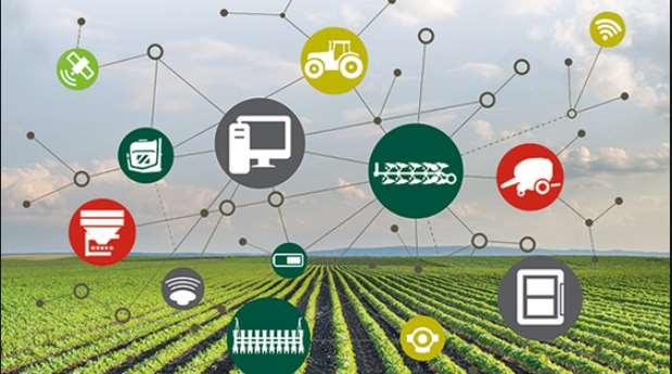 Smart farming Källa: Kverneland Snabb teknikutveckling Andra som IBM,