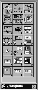 Functions-palett Denna meny finns bara tillgänglig i diagramfönstret och är där motsvarigheten till panelfönstrets Controls-meny.