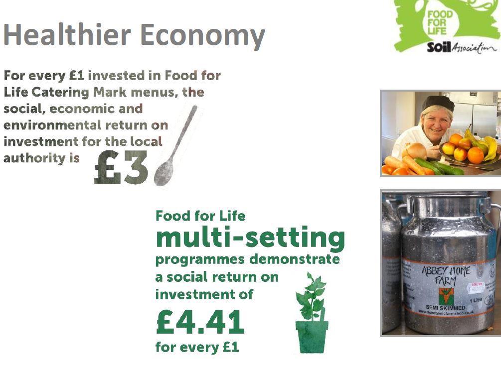 Ett exempel på aktivitet: Omforma Food for life konceptet till svenska förhållanden Food for life - en arbetsmodell med syfte att förmedla och lyfta en helhetsbild: