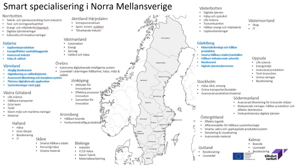Antal företag som får stöd Antal nya företag som får stöd Sysselsättningsökning i företag som får stöd Antal företag som får bidrag Antal företag som får